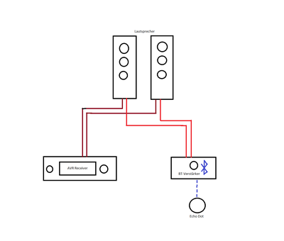 2 Verstärker an lautsprecher Skizze.png
