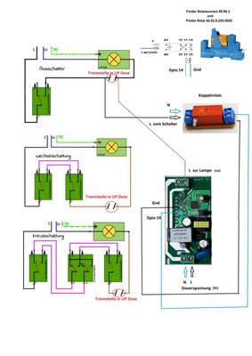 Sonoff Anschlussplan 2 Gpio14.jpg