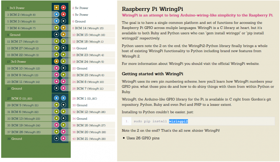 wiringpi.png
